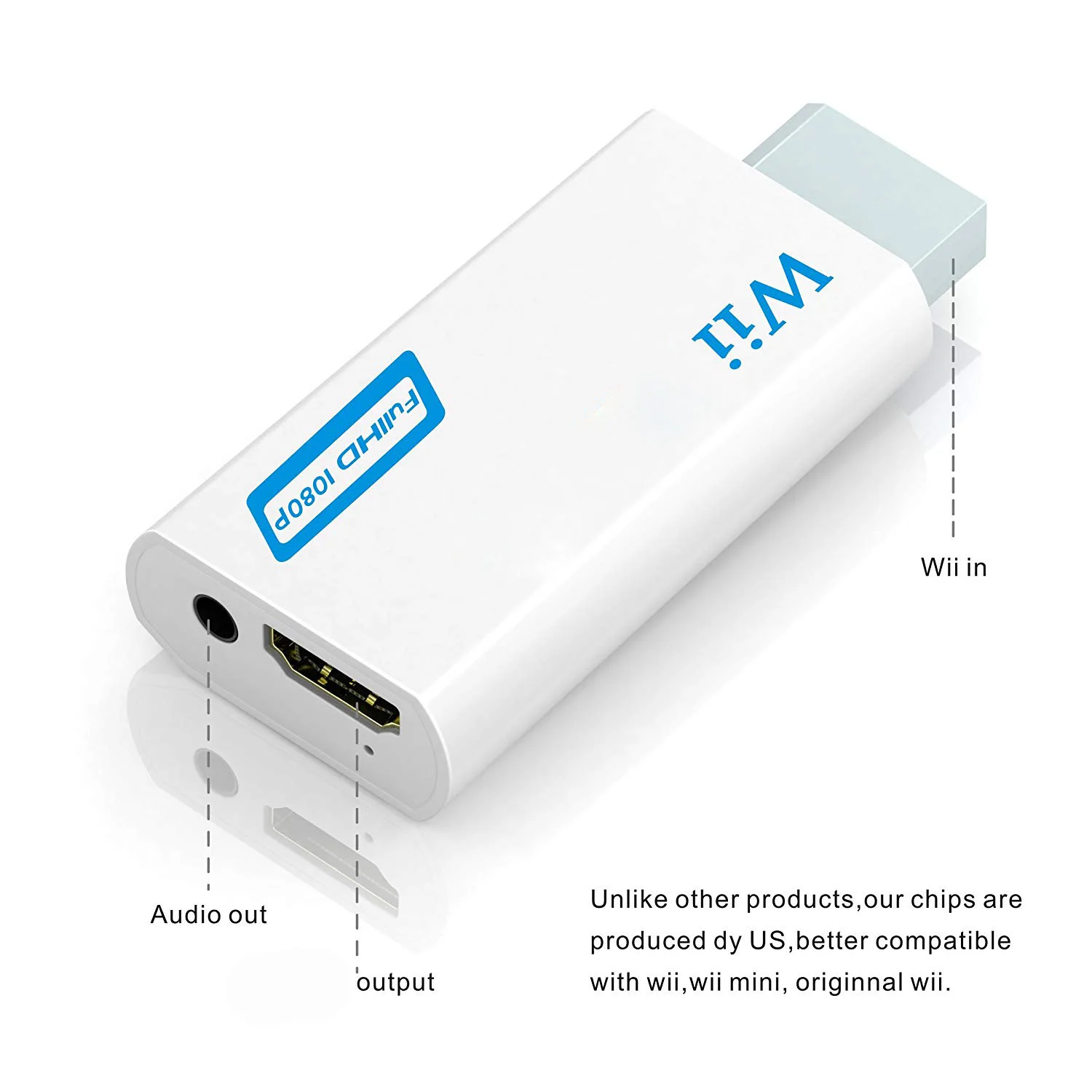 Wii to HDMI-compatible Adapter Converter 3.5mm Audio Video Output for PC TV Monitor Display 1080P Full HD Adapt for Wii Console