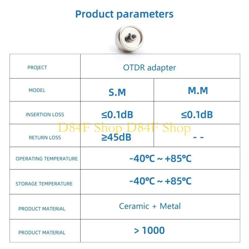 D84F Professional F…