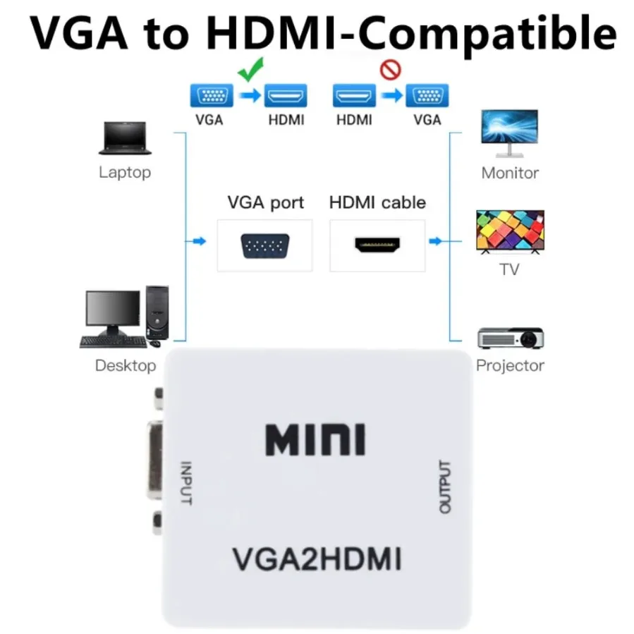 HDMI to VGA Converter With Audio VGA to HDMI Converter HDMI Adapter for Notebook Xbox360 DVD PS3 PC HD 1080P TV Box Projector