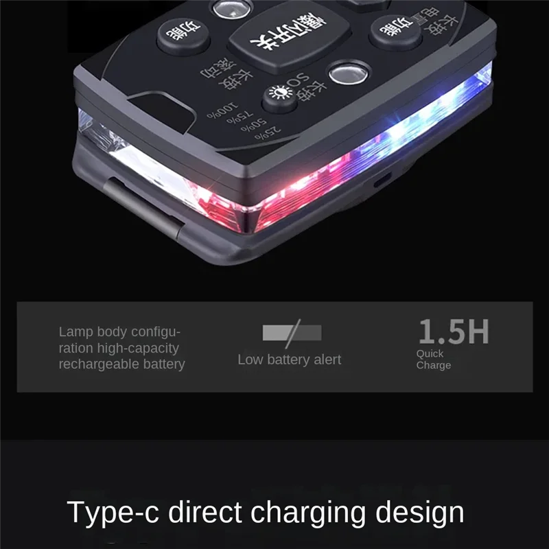 A98E-LED Shoulder Light Clip Type Red And Blue Flash Operation Orientation Safety Light, Outdoor Fishing Riding,