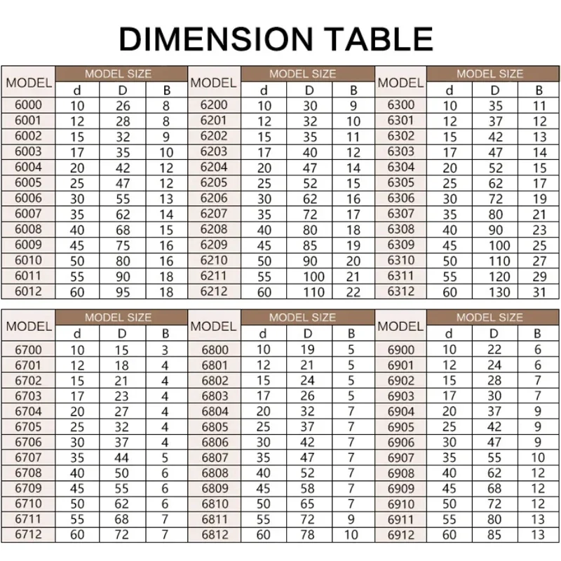 Silicon nitride full ball ceramic bearing 6000 6001 6002 6003 6004 6005 6008 6006CEF high temperature bearing