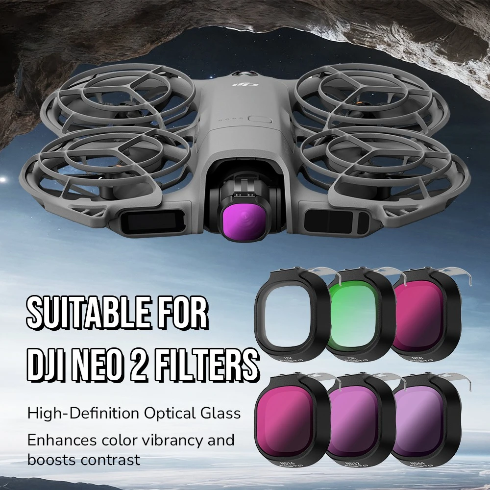 Drone Lens Filters …