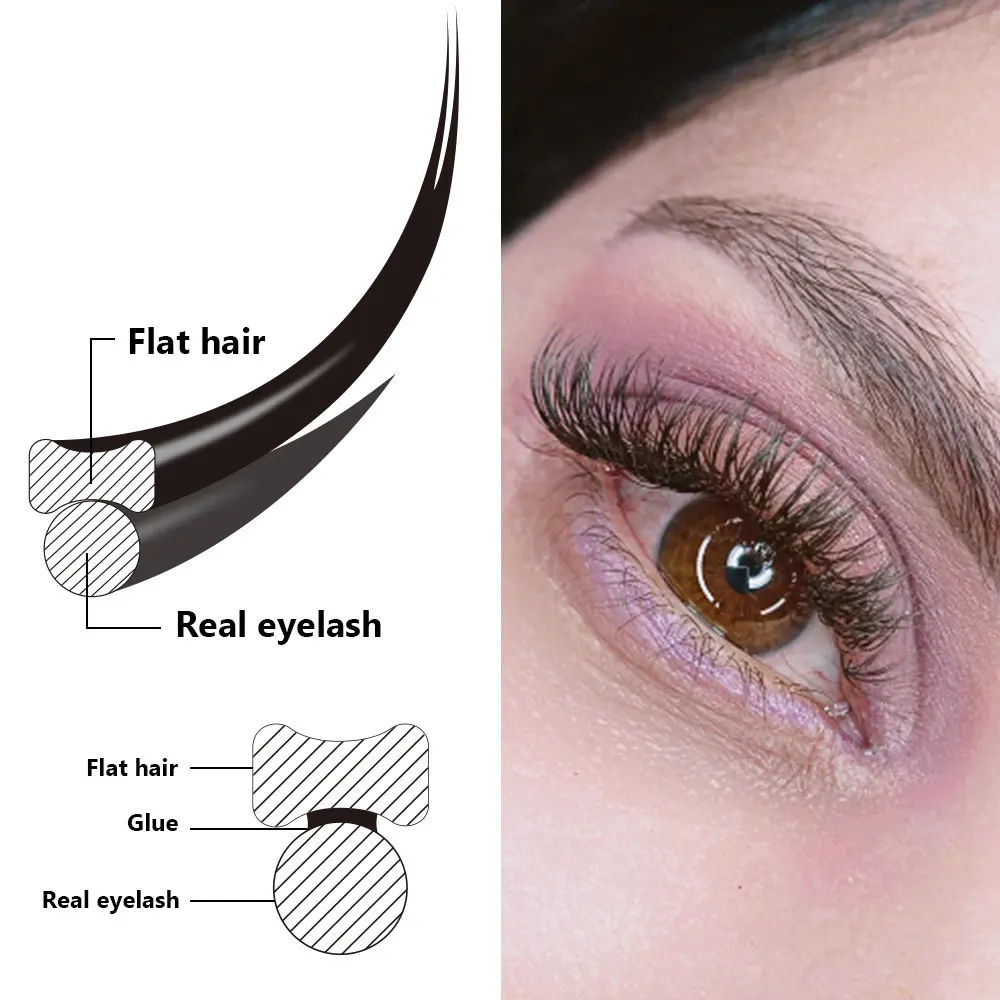 Flat Ellipse Eyelash Extension 0.15 0.20 Thickness Natural Faux Mink Eyelashes Split Tips Matte Black Color False Lashes