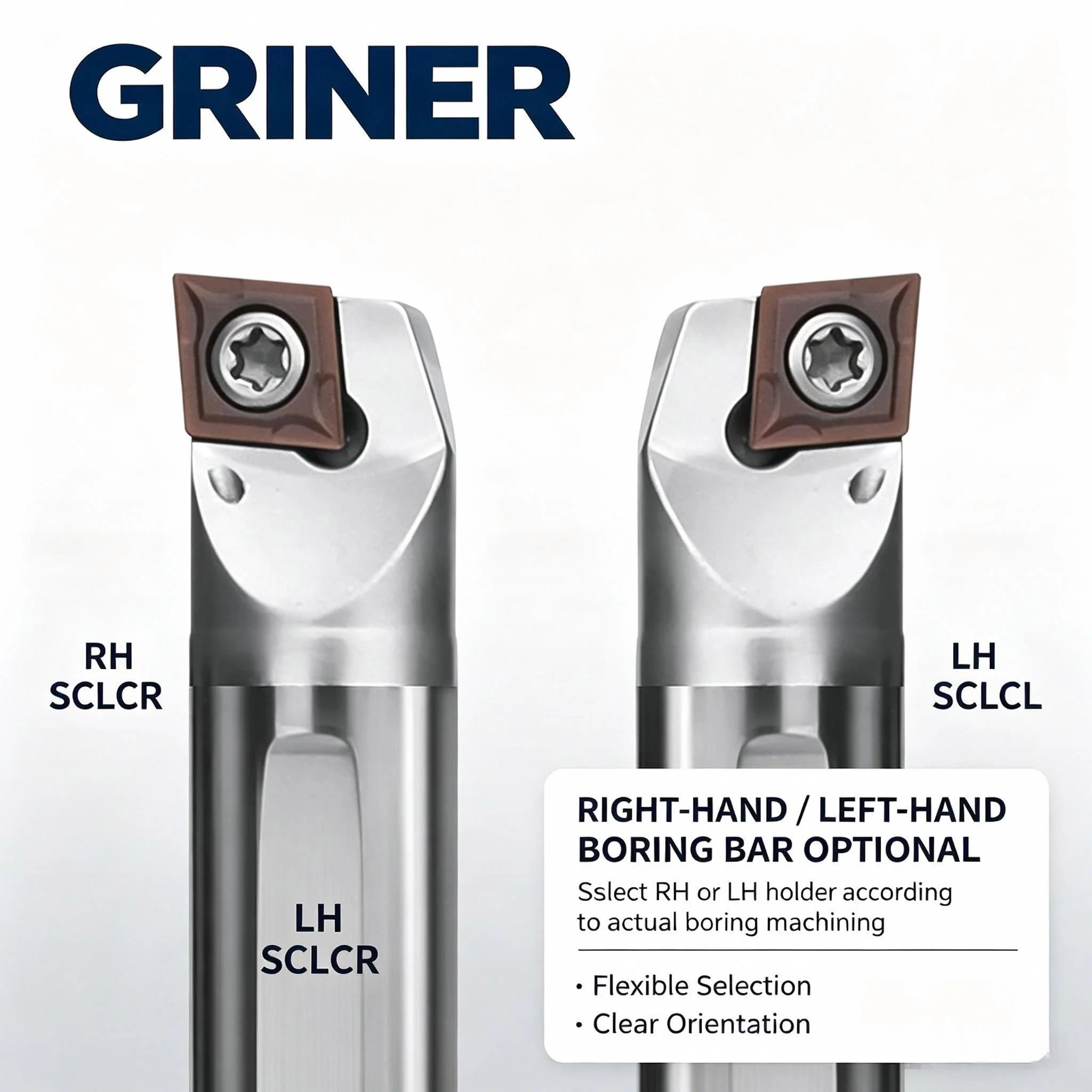 GRINER Solid Carbide Boring Bar SCLCR SCLCL Series Internal Coolant Anti‑Vibration 95 Degree CNC Inner Hole Turning Tool Holder