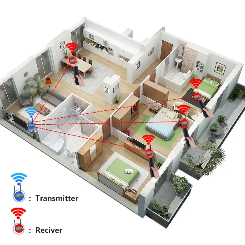 Ekstender distribusi HDMI 4K nirkabel, 1 in 4 Out 8 Out satu seret Multi-HD kabel Transfer Hdmi 200M putaran transmisi POE 60M