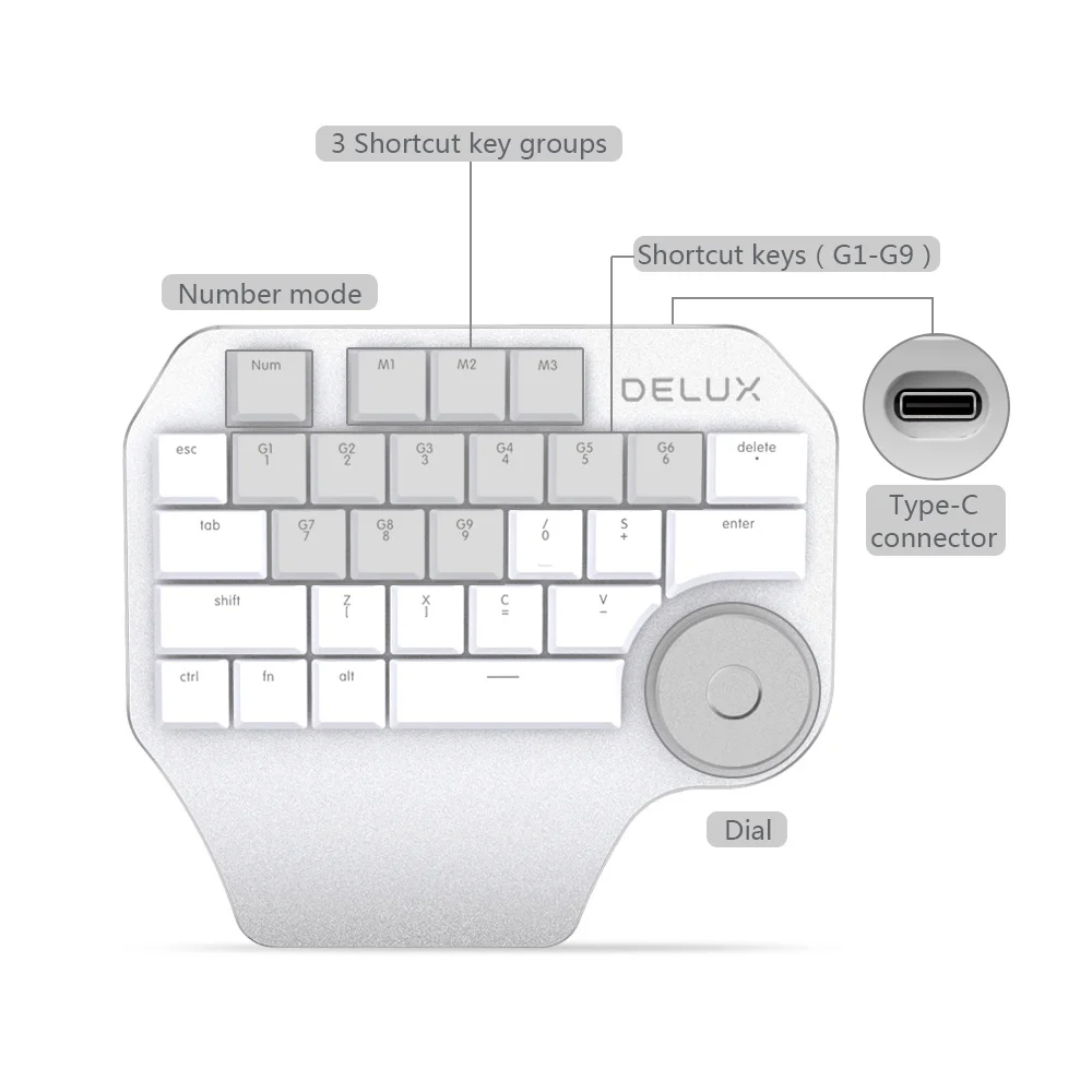 T11 Mechanical Single Hand Mini Wired Keyboard With Smart Dial 3 Group Customized Key Designer Computer Keypad For Windows