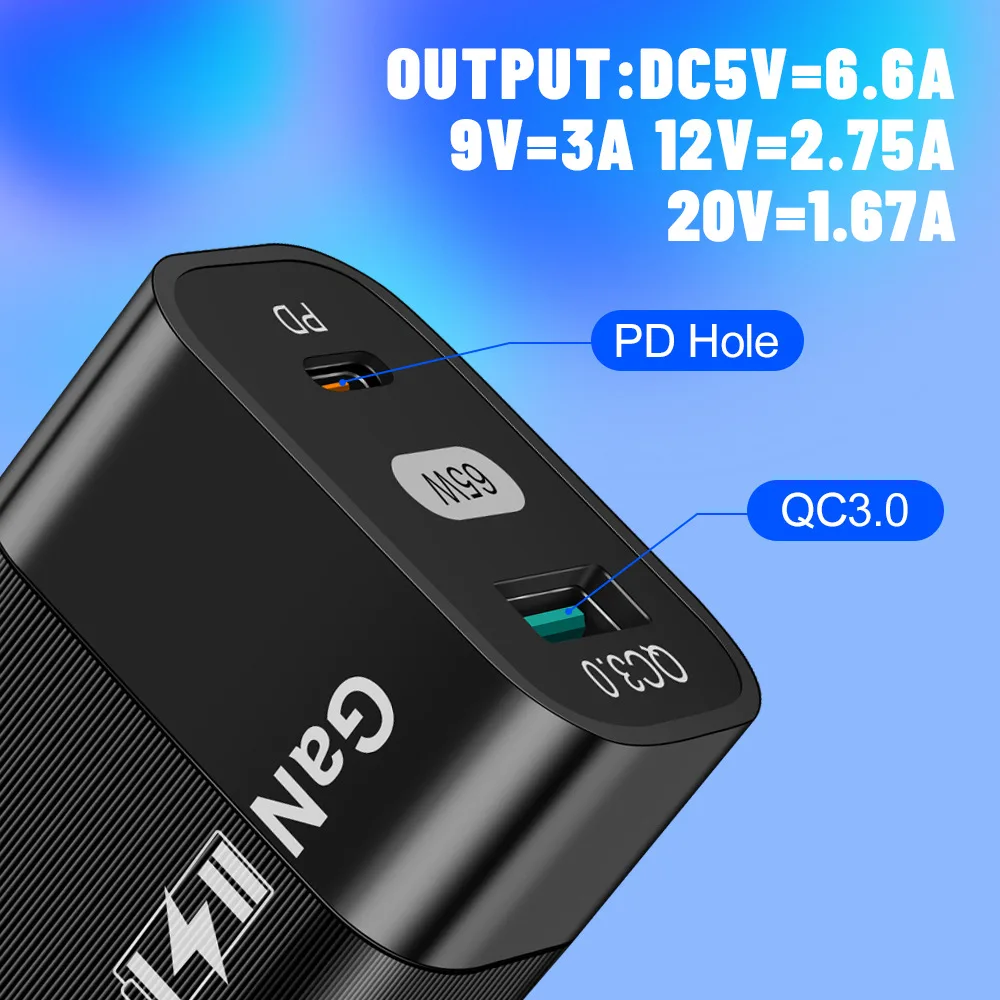 Gan65W Usb C Wall C…