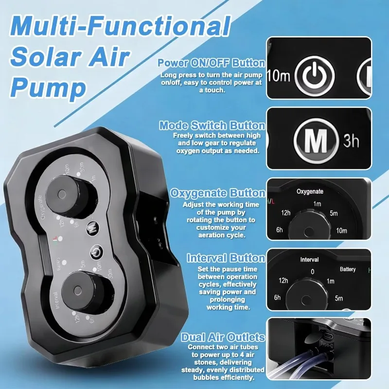 Split Solar Aerator Dual Port Air Pump Portable Design Ten Hour Working Mode For Outdoor Garden Freshwater Tank Oxygenator