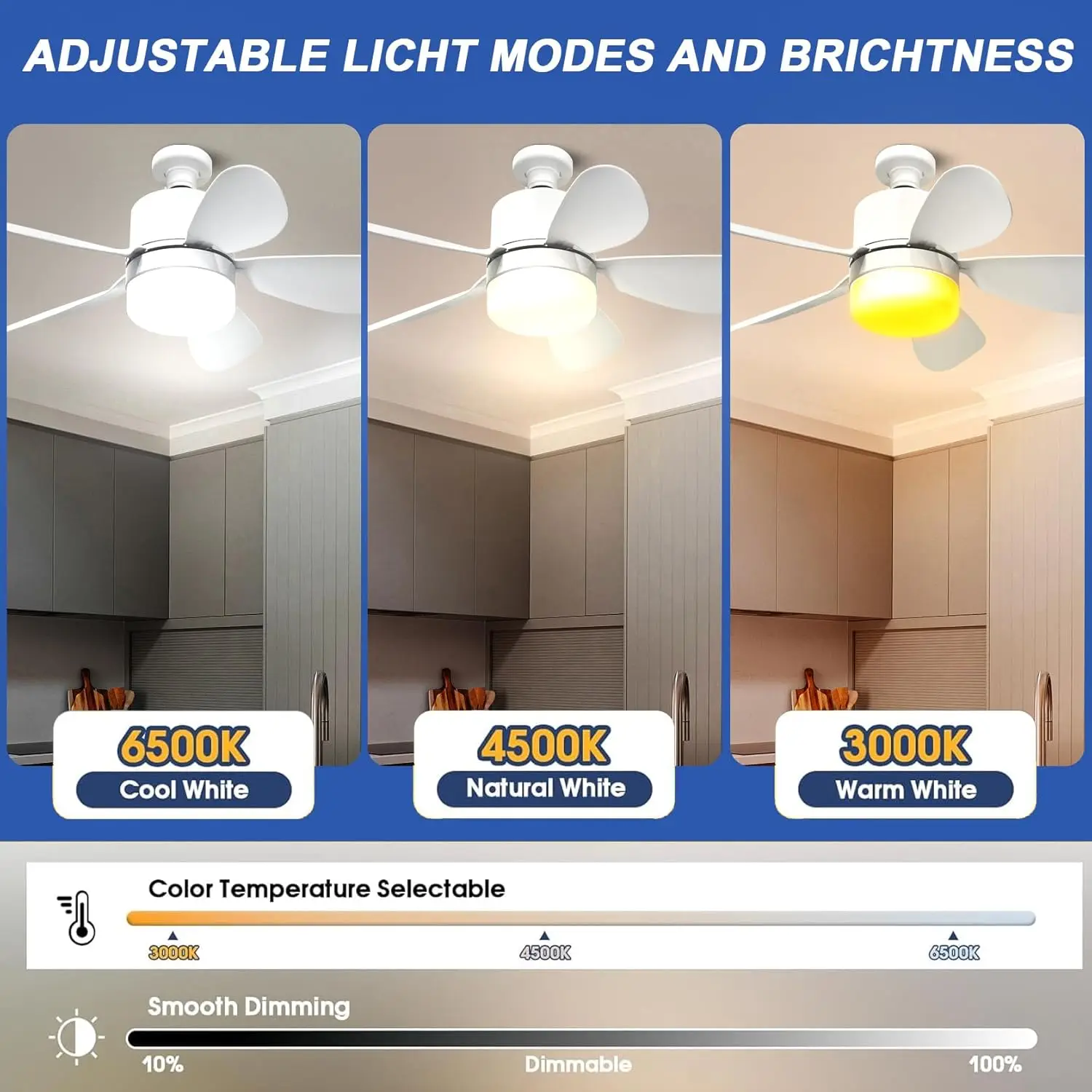 Socket Fan Light with Remote, Small Ceiling Fan with LED, E26/E27+B22 Cordless Light Screw Fan for Kitchen Bedroom, Small Room view 5
