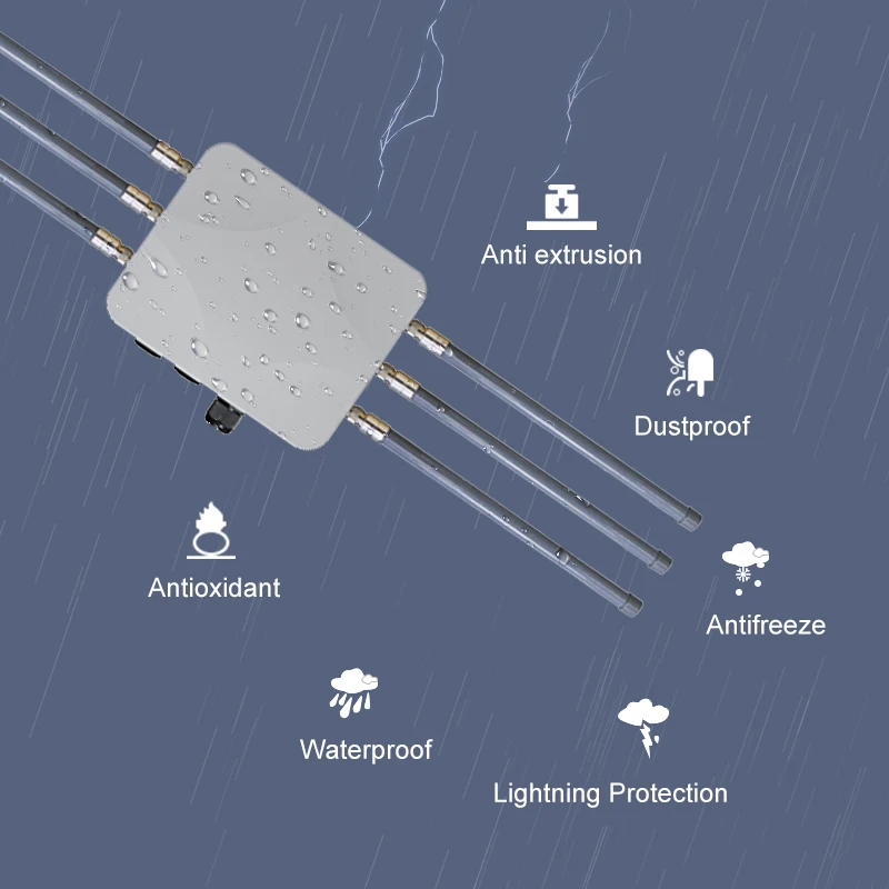 

Продажа Wi-Fi6 3000 Мбит/с Открытый 5G Cpe Gigabit 2.5G Ethernet Двухдиапазонная сеть Nsa Sa GNSS Poe 48 В Источник питания Открытый маршрутизатор