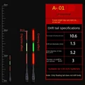 A01