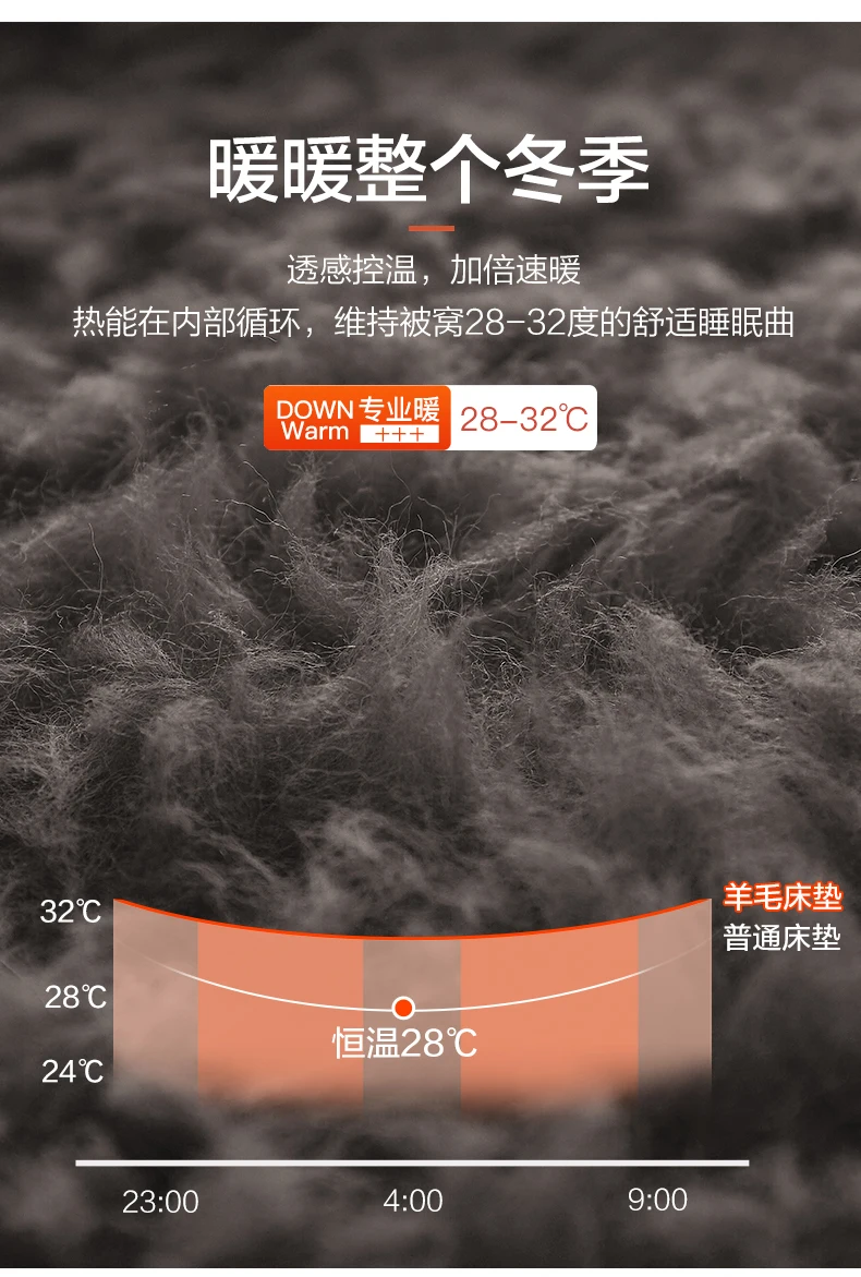 Winter Super Warm Real Wool Mattress 100% Australian Wool Mattress, Thickened Bed Mattress, Warm Cashmere Home Fleece Mats