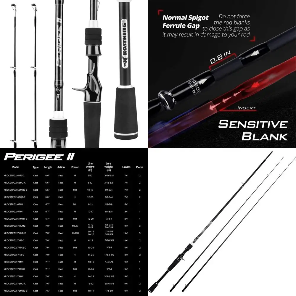 

Spinning and Casting Rods with Fuji O-Ring Guides, 24 Ton Carbon Fiber, High-Performance Fishing Gear for Tackle Enthusiasts