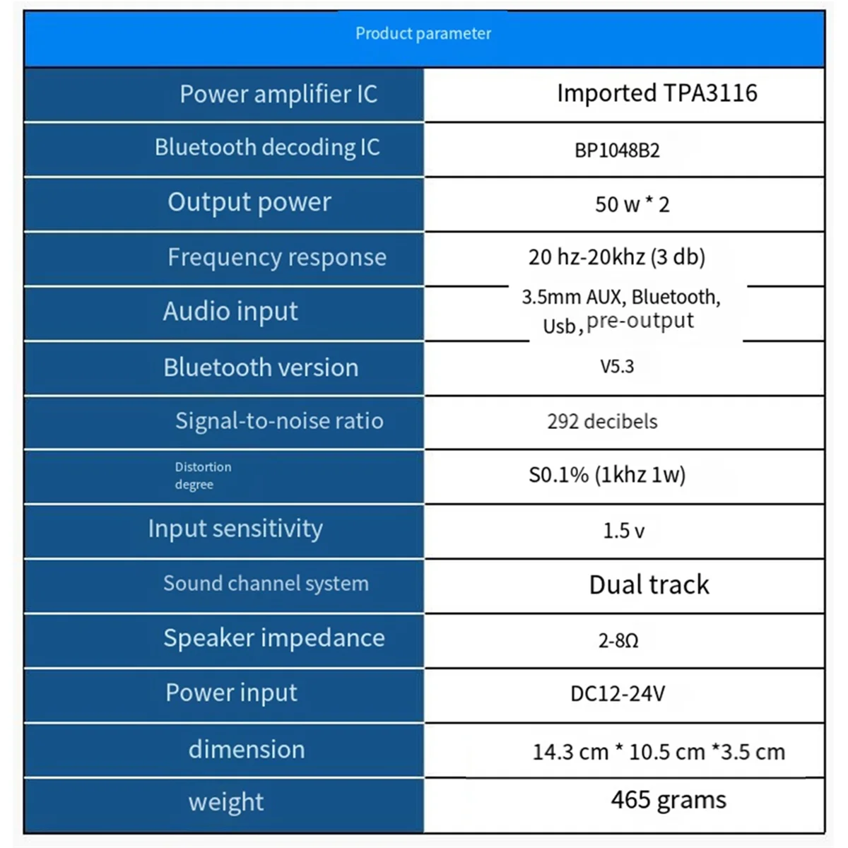 

TPA3116 Bluetooth 5.3 Digital Power Amplifier HiFi Stereo Power Amplifier Audio Amplifier USB Decoder 50W+50W US PLUG,B