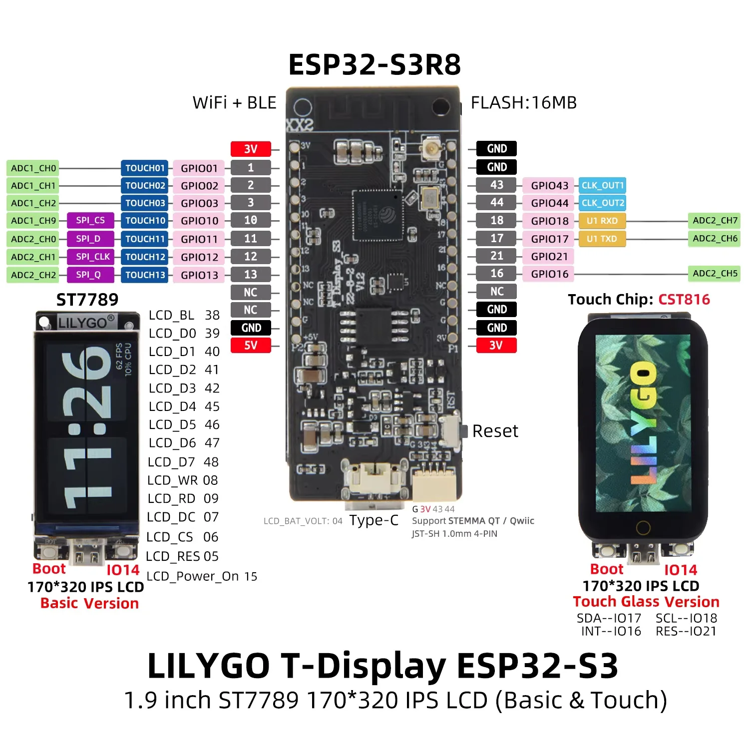 LILYGO T-Display-S3 1.9 Inch LCD Display ESP32-S3 WiFi Bluetooth 5.0 Wireless Module