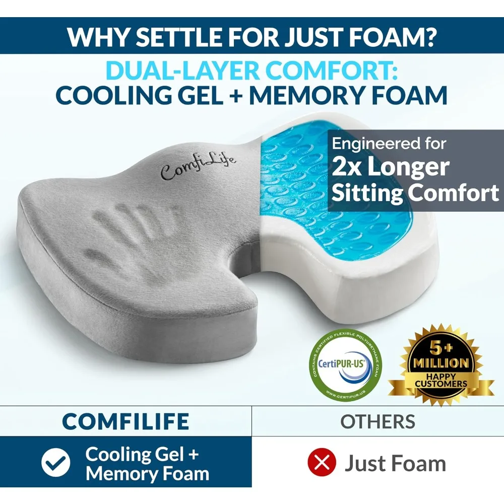Premium Gel & Memory Foam Seat Cushion for Office Chair, Car Seat, Back & Sciatica Relief, Gray