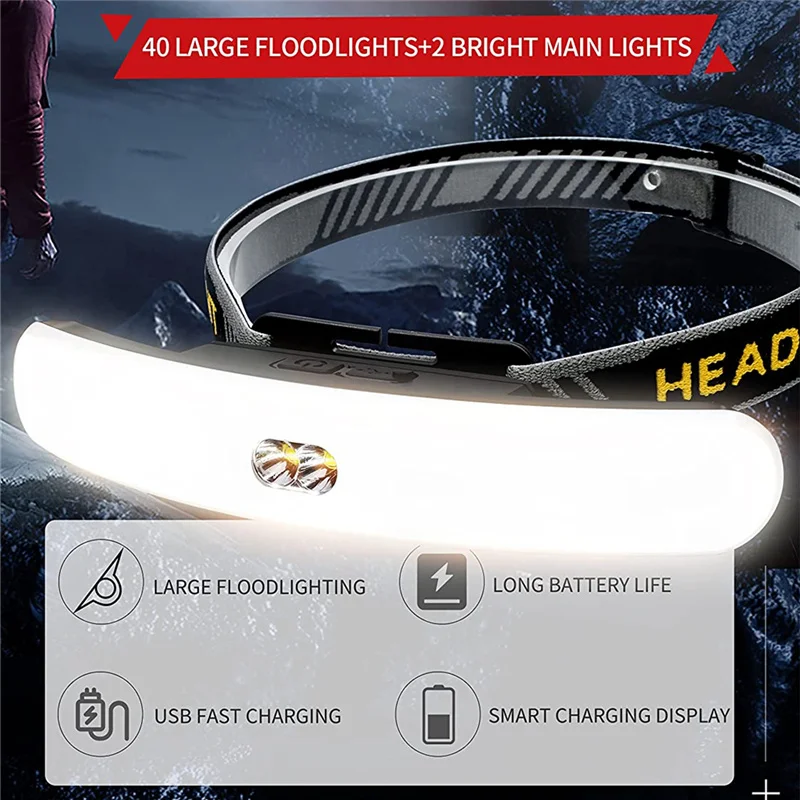 230° Wide Beam Headlamp Super Bright Rechargeable Floodlight USB COB LED Flashlight Lightweight Spotlight Waterproof Headlight