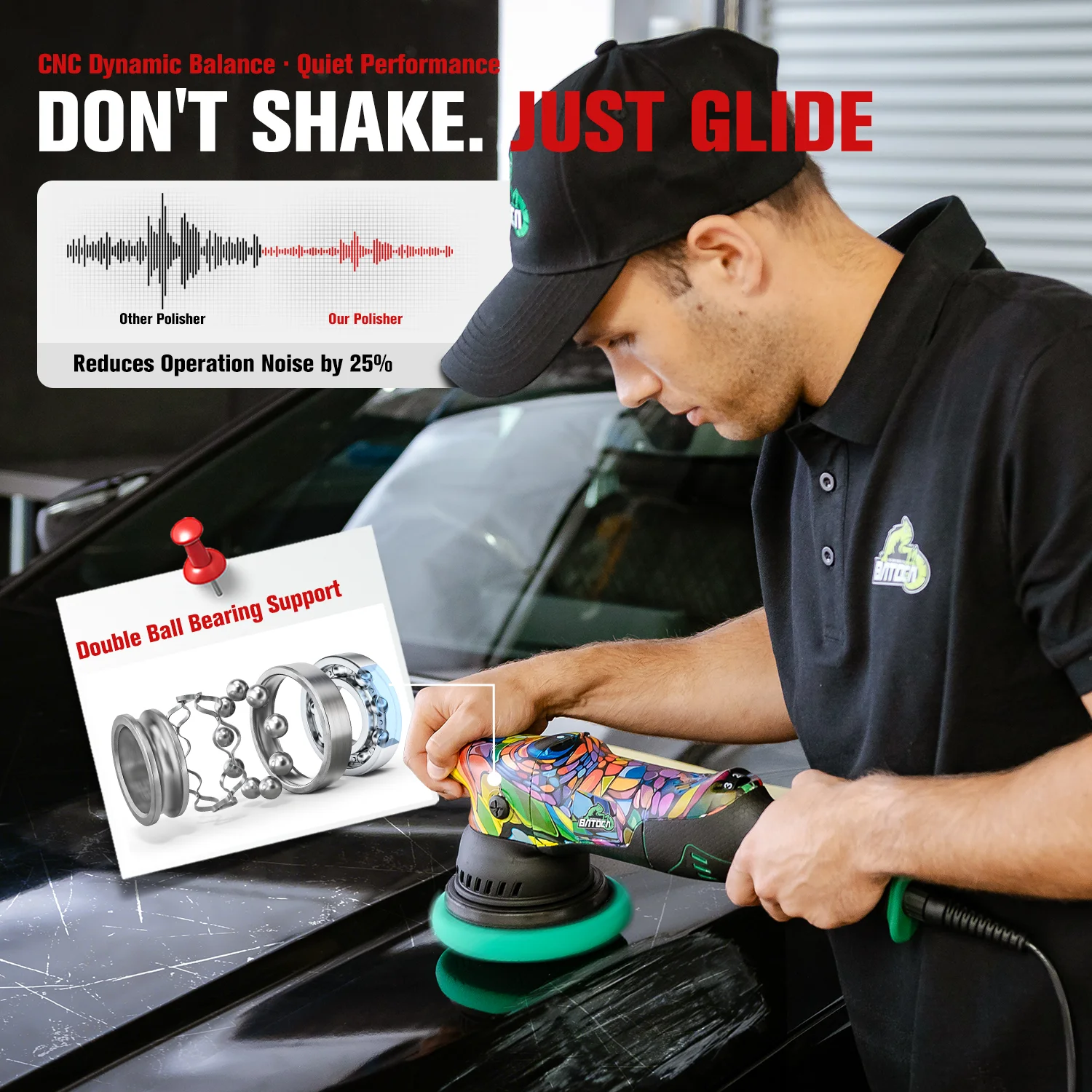 BATOCA P1 Professional DA Car Polisher 1000W 15mm Orbit 100% Unique Hand-Painted Graffiti Buffer Detachable 5M Cable Detailer