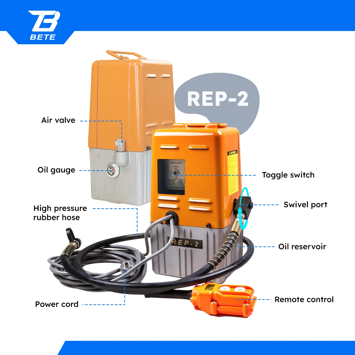 REP-2 중국 제조업체 700바 전기 파워 유압 펌프 오일 윈도우 포함