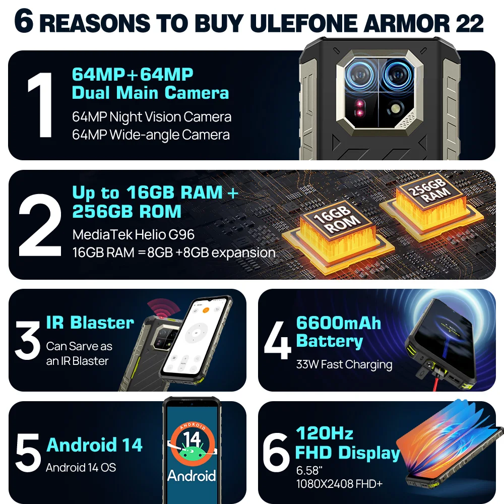 Ulefone Armor 22 Android 14,16GB (8+8GB RAM ),128GB/256GB ROM, 6.58