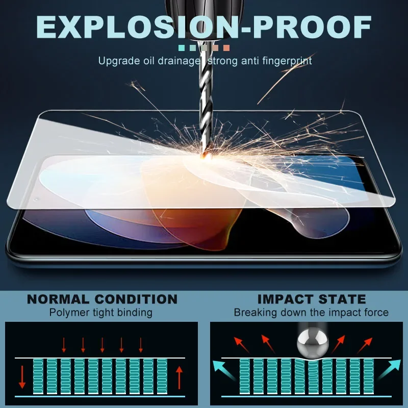4 قطعة زجاج مقسى مضاد للانفجار لهاتف Xiaomi Redmi Note 12 13 Pro Plus 4G 5G واقي للشاشة Redmi 12C 13C 12T 12S طبقة زجاجية 9h