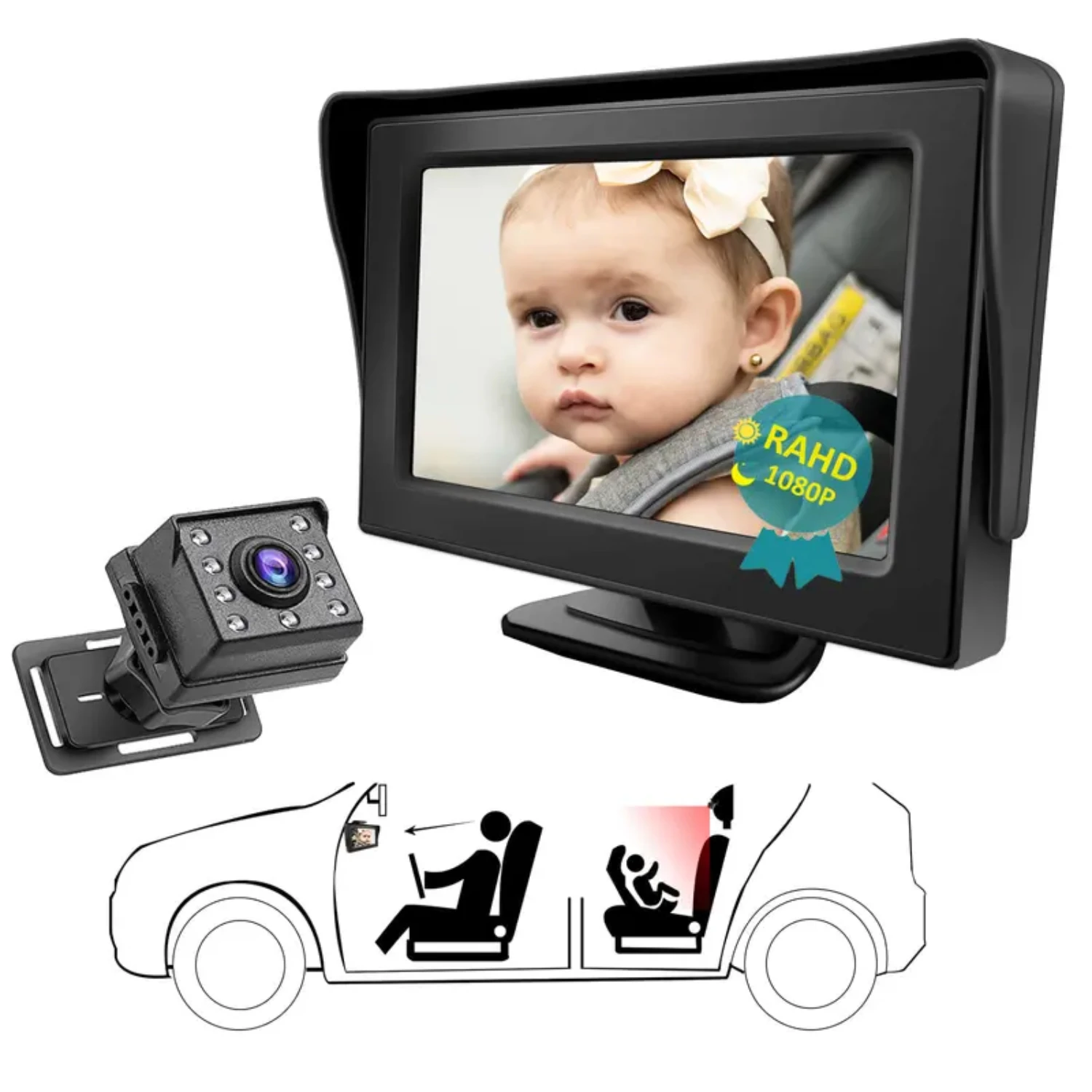 Premium Super Night Vision 1080P GCC Rear Facing Baby Car Seat Mirror - Safe Driving for Infants, Kids, and Children - Maximum S