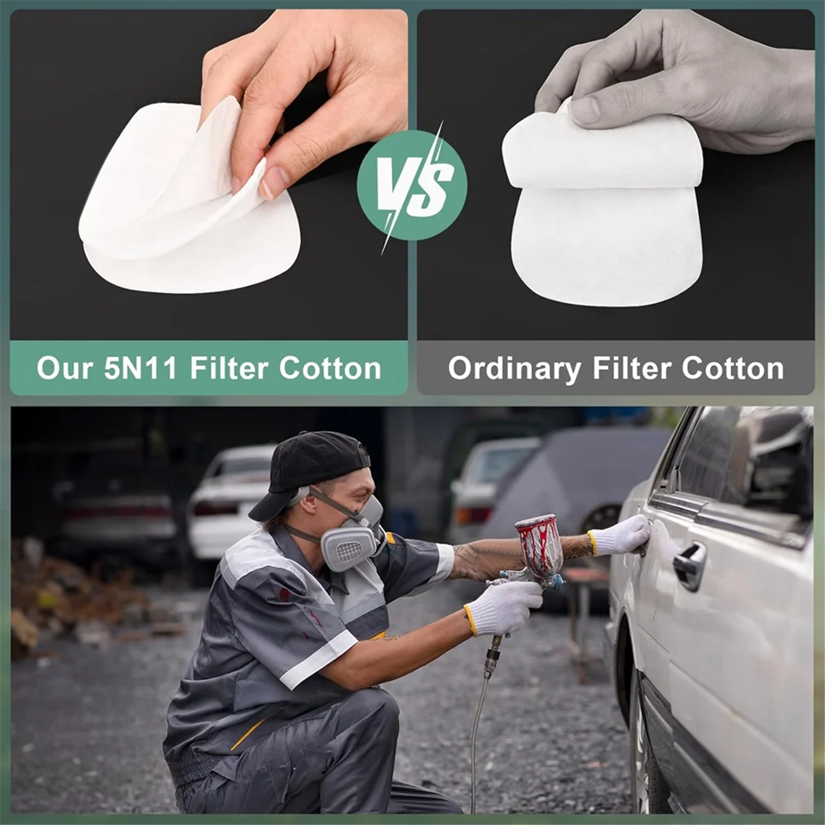 A24I 50 قطعة 5N11 فلتر تنفس قطن، خراطيش فلتر 6001 لمرشح جزيئات التنفس للاستخدام مع 6200، 6502