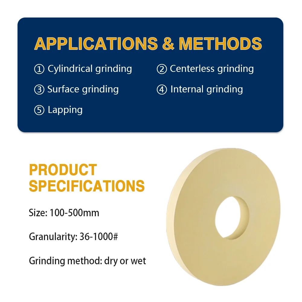 Planar PVA Polishing Wheel Polishing PVA Sponge Grinding Wheel Polishing Material Sponge Hardware Wheel