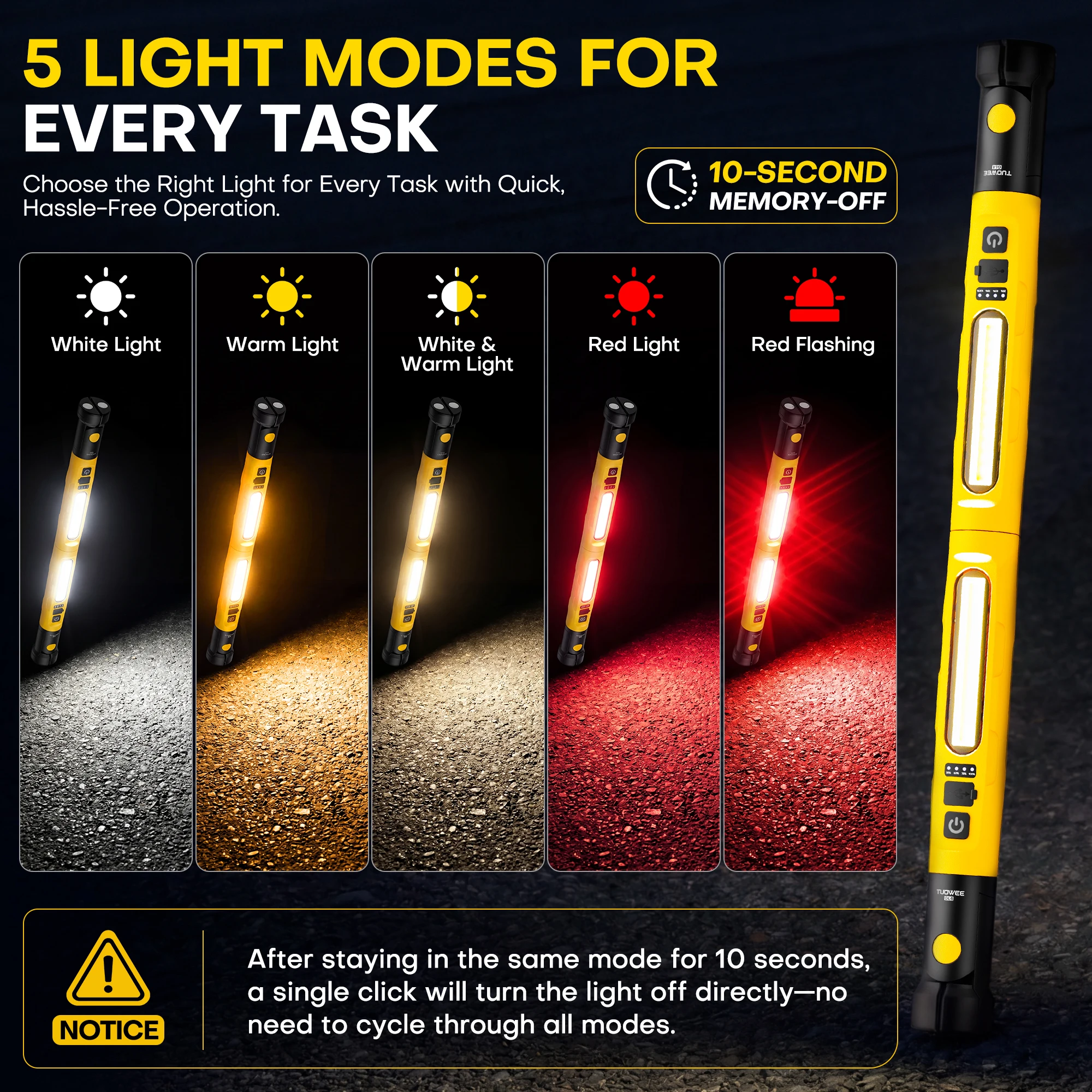 2-in-1 Detachable Work Light, 3000 Lumens Rechargeable Magnetic LED Work Light, 5 Modes Inspection Light with Hook & Clip