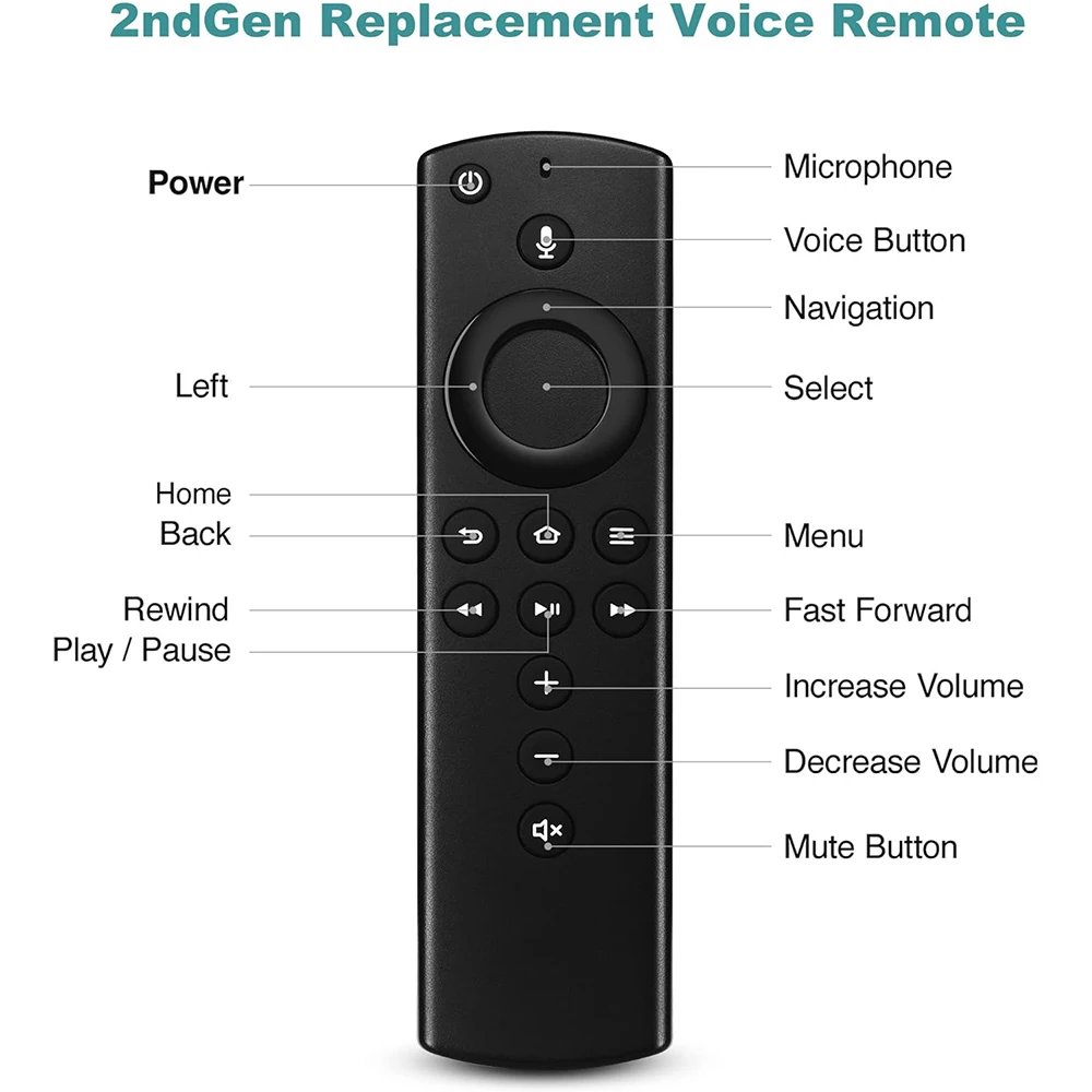 Replacement Voice Remote Control (2nd GEN) L5B83H with Power and Volume Control Fit for 2nd Gen Fire TV Cube and Fire TV Stick