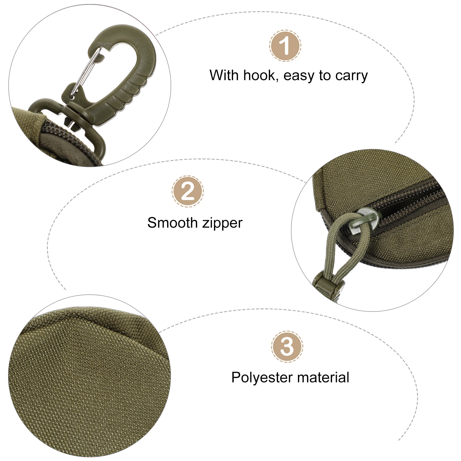 

Portable Headphone Case Multi-Purpose Bag Hanging Storage Pouch Small Change Purse Multipurpose