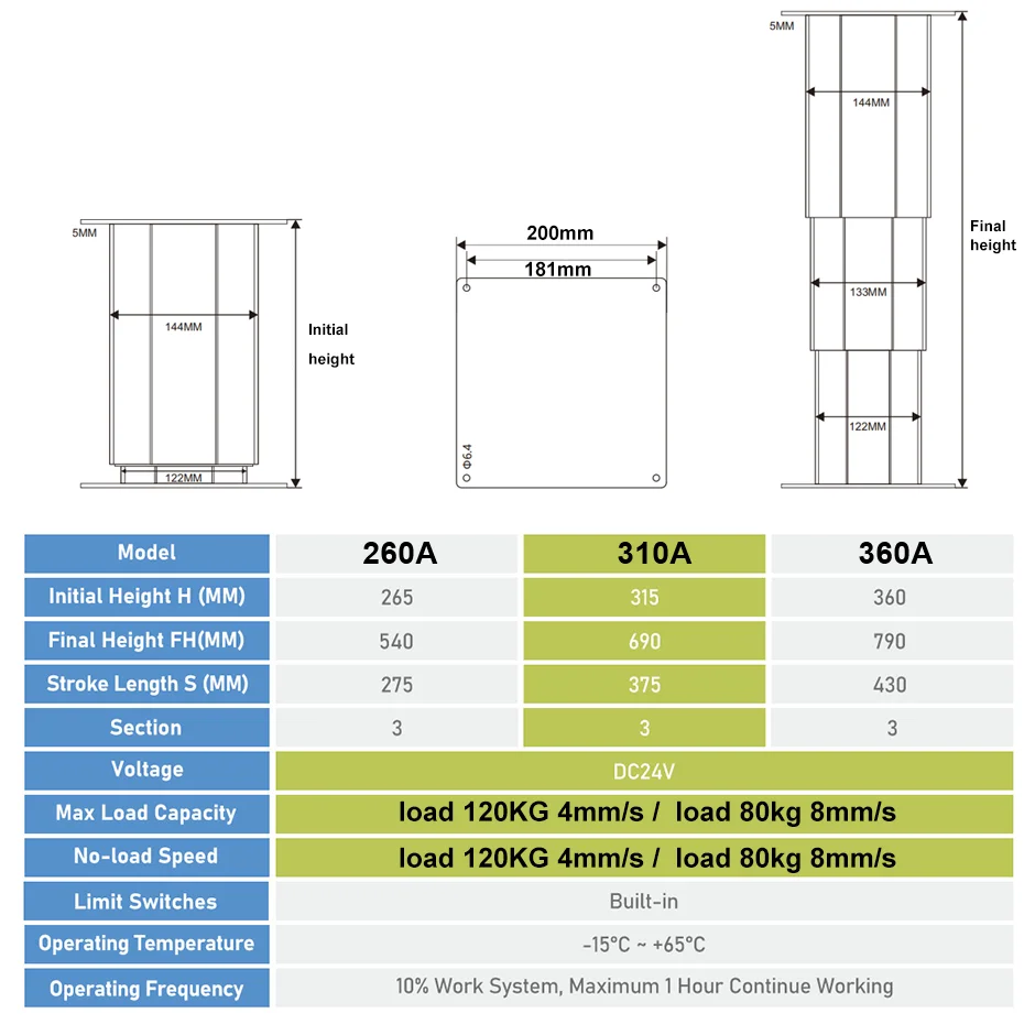 Electric lifting Column Tatami Tabletop Lifting Platform High Memory Smart Setting Adjustment Hall Sensor Control