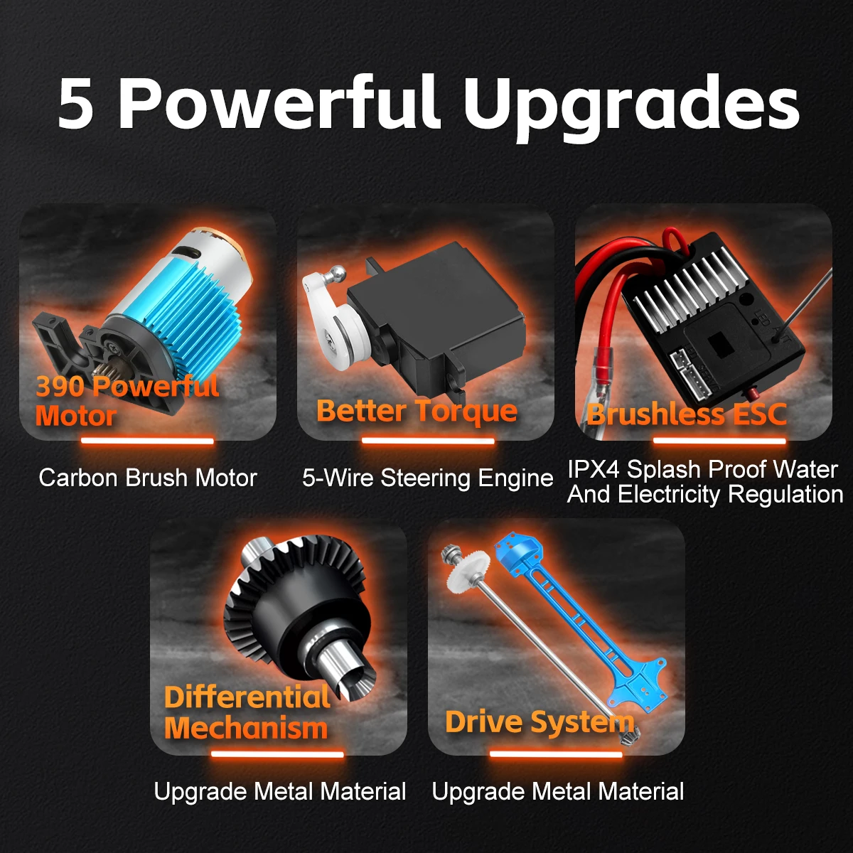 WLtoys 1:16 schaal grote RC auto 35 km/u hoge snelheid 4WD kinderen speelgoed voor jongens afstandsbediening auto 2.4G off-road monstertruck RC speelgoed