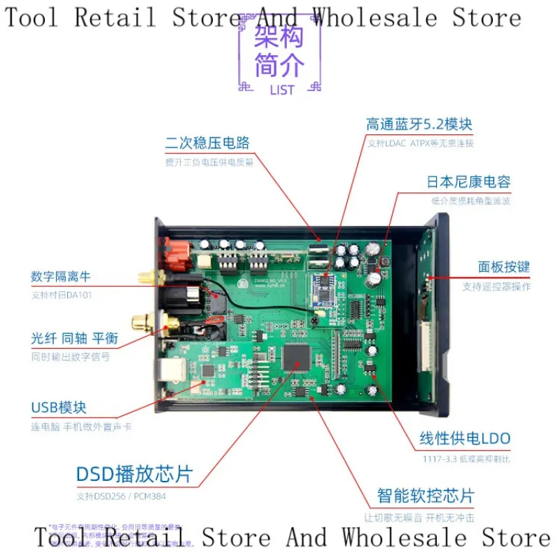 Xiaoying U4 Flash Drive Player USB Digital Interface Bluetooth 5.2 To Optical Coaxial Balanced AES Audiophile