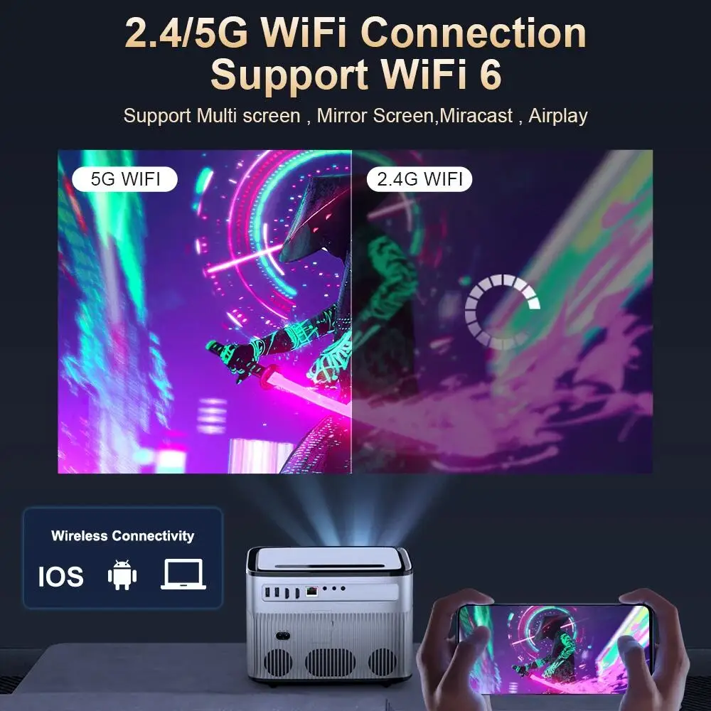 Imagem -04 - Progaga Pg550w Full hd 1080p Mini Projetor 4k Android 5g Wifi Auto Foco Projetor Pg550 Portátil 3d Smart Home Theater Vídeo Beamer Mini Projetor 4k Portátil Projetor Android Wifi 4k Home Theater de Casa