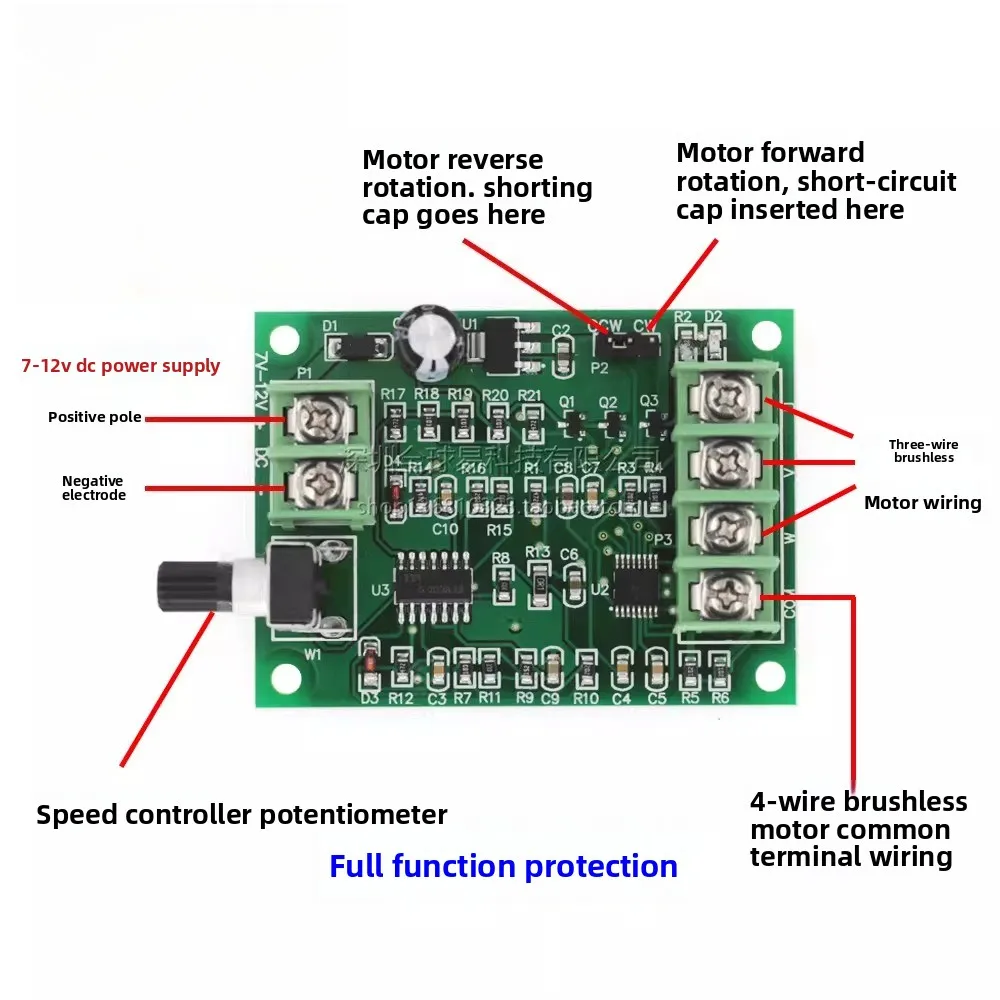 Dc Brushless Motor …