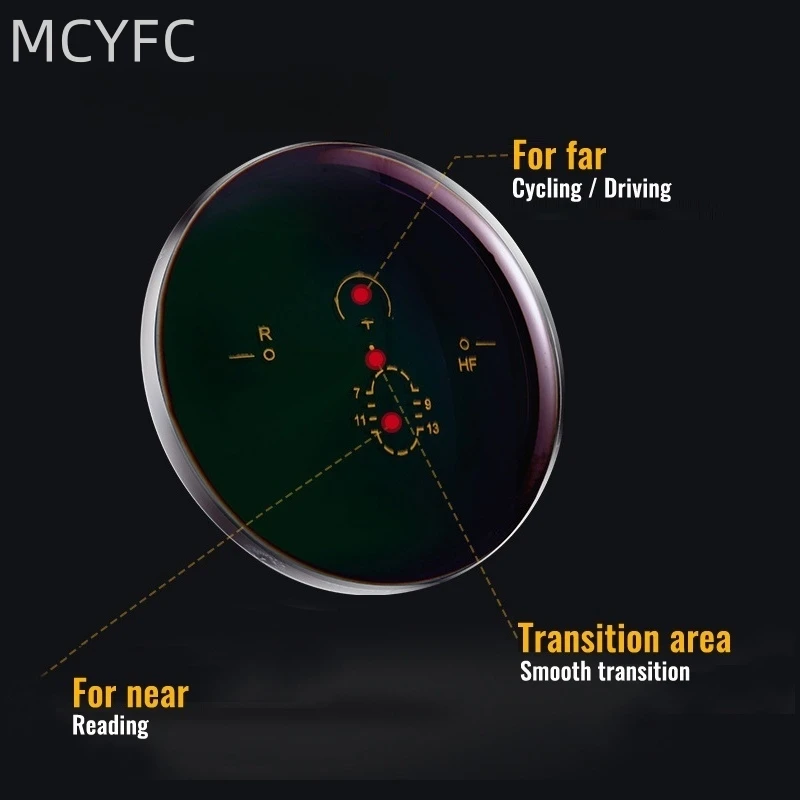 Soczewki wieloogniskowe MCYFC dostosowują fotochromowe blokujące niebieskie światło progresywne okulary na receptę 1.56 1.61 1.67 1.74 MJ156