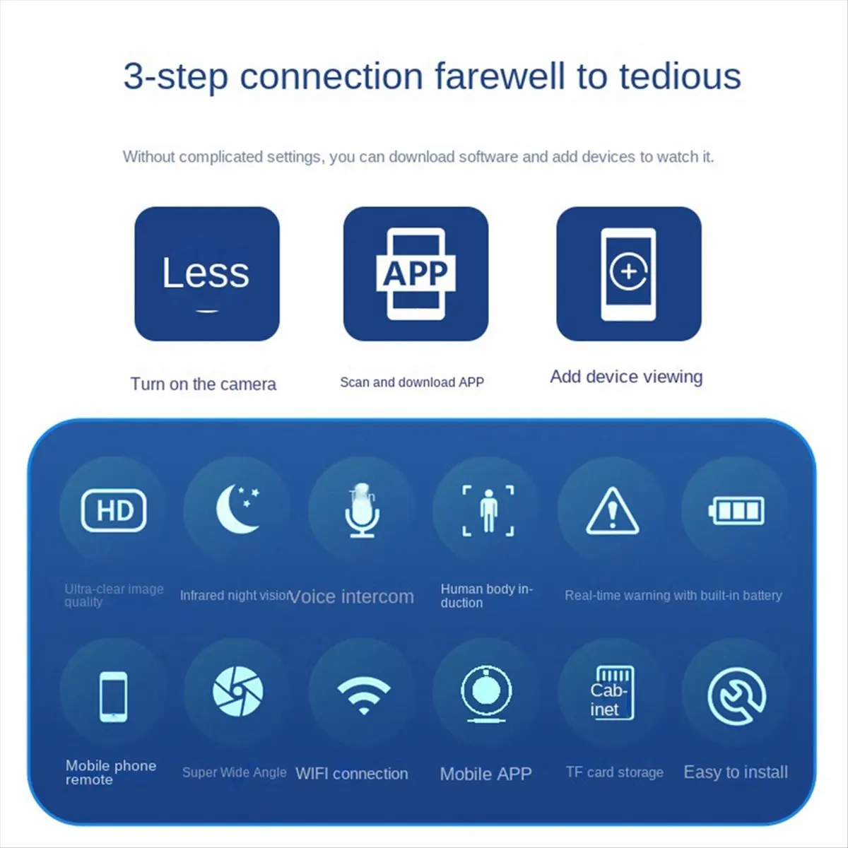 

A10 Wireless Wifi Remote Network Surveillance Camera Night Vision Smart Camera HD Night Vision Wide Angle Camera
