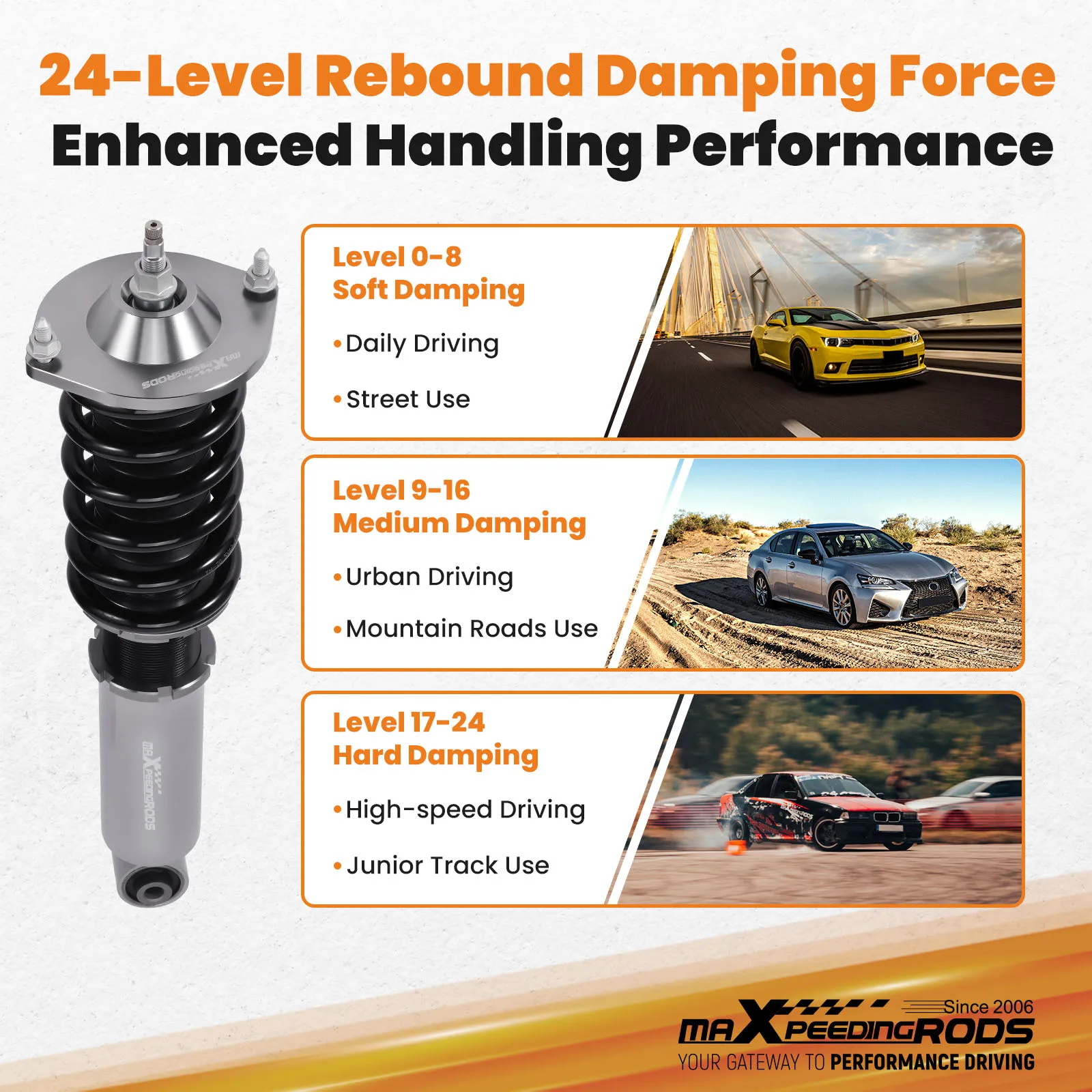 

Регулируемые амортизаторы MaXpeedingrods с 24-позиционной регулировкой для Mazda Miata MX5 MX-5 89-05