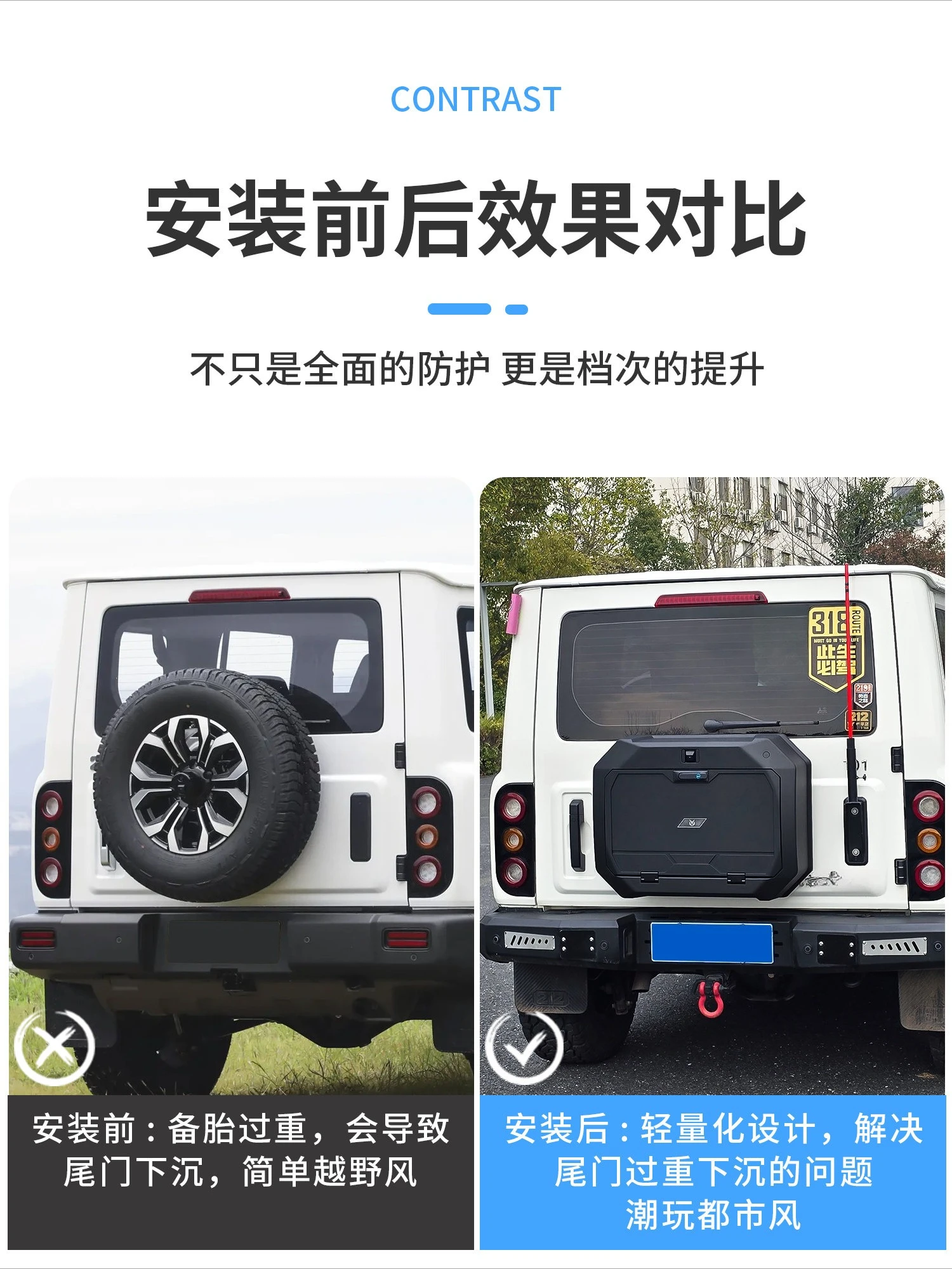 For BAW 212 T01 Car Tailgate Backpack Auto Spare Tire Shell Decoration Multifunctional Expansion Storage Box Organizer Case