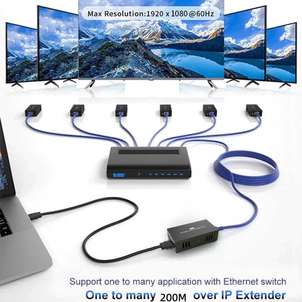 HDMI Extender Over Single Ethernet Switch, 150m, Cat5e, 6 HDMI to Rj45 Over IP/TCP, 1 to Multiple Monitors, 1080P Video