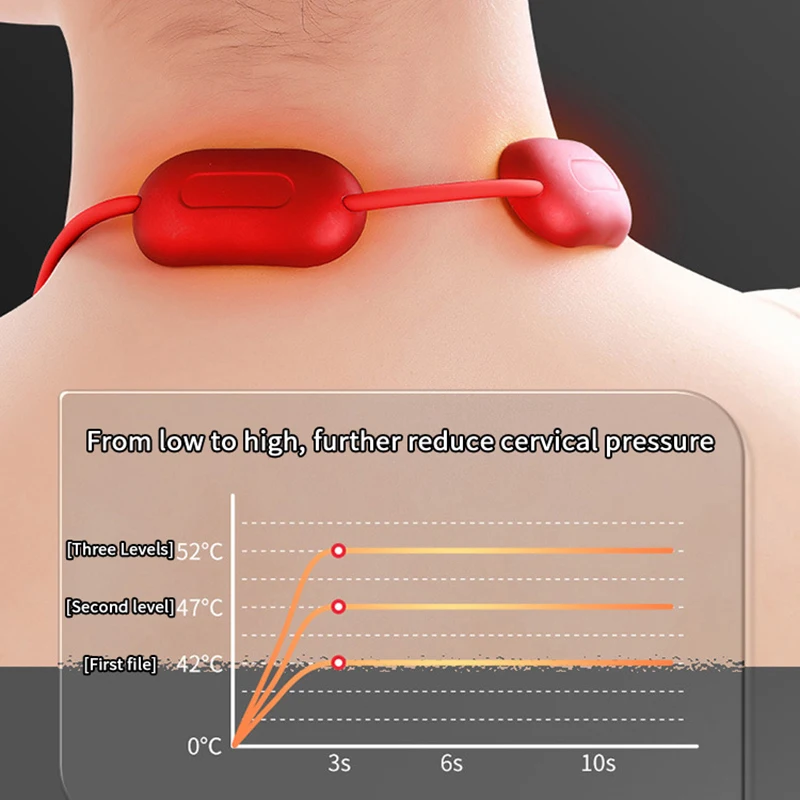 جهاز تدليك الرقبة والظهر والكتف، 2025 جهاز تدليك كهربائي صغير محمول للرقبة والظهر، مع حرارة