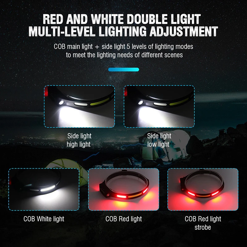 Super Bright COB Flood Light Motion Sensor LED Headlight USB Rechargeable Red Light Warning Portable Outdoor Camping Lamp Torch