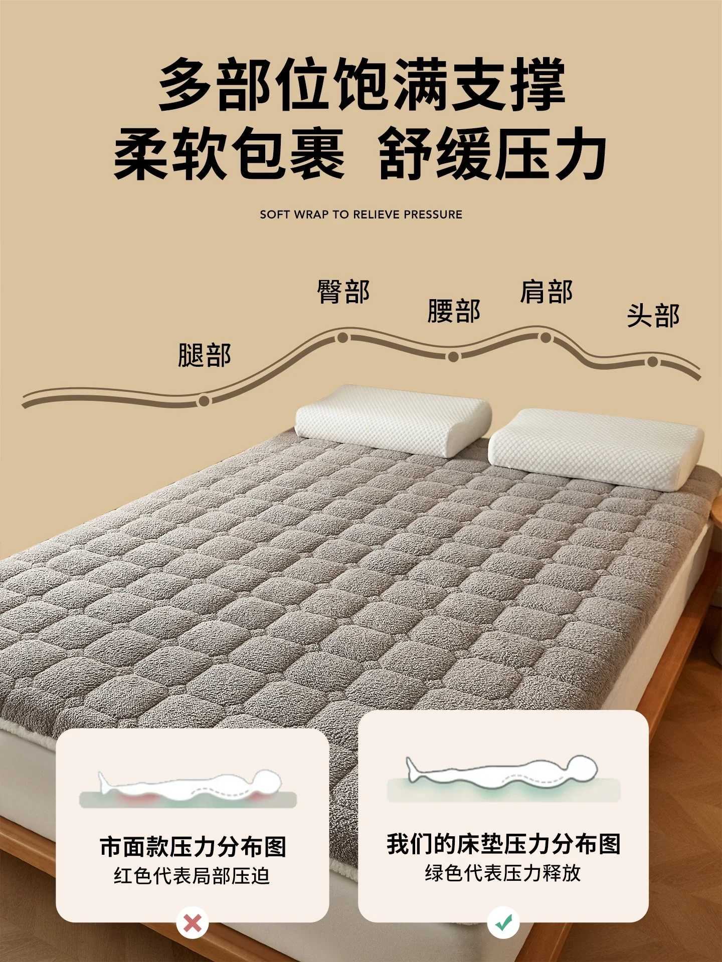 Winter Warm Lamb Fleece Mattress Soft Mattress Thickened Fleece Mattress Quilt Bottom Foldable Dormitory