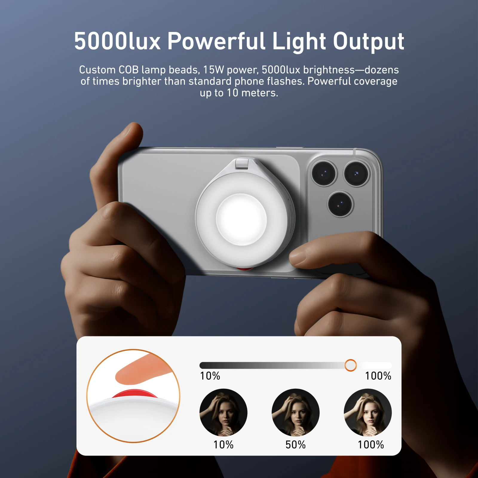 TELESIN Magnetic Flash light S - огляд і ціна Photography Lighting Brand