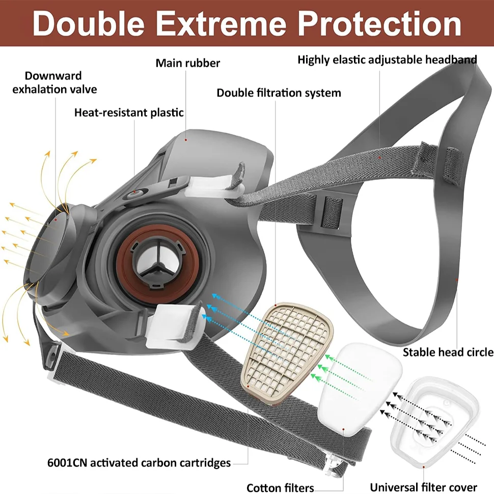6200 Dust Gas Respirator with Anti-Fog Goggles for Organic Vapor, Chemical Spray Paint, and Epoxy Resin Polishing Protection