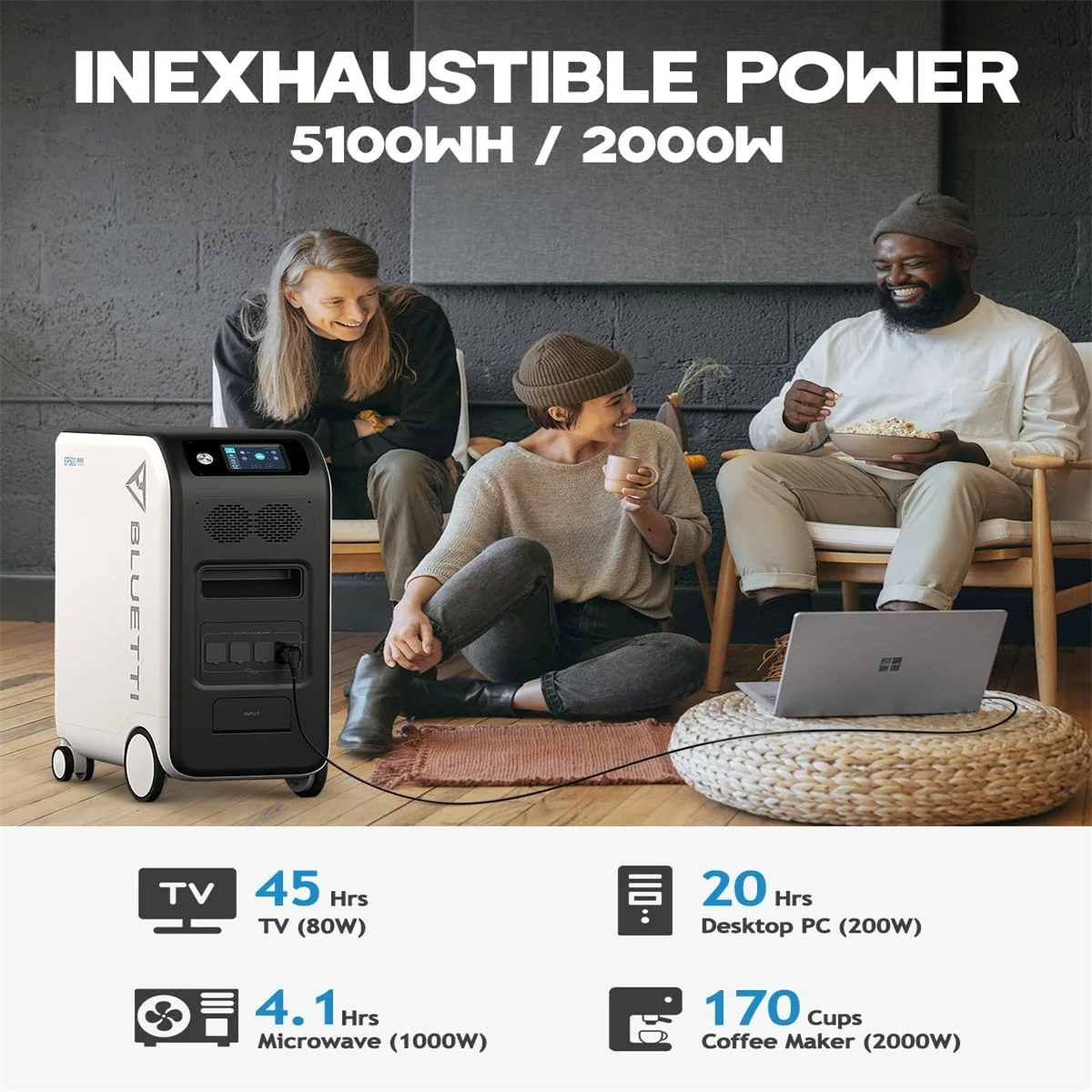 BLUETTI EP500 محطة الطاقة الشمسية 2000 واط 5100Wh UPS بطارية احتياطية منافذ التيار المتناوب LiFePO4 مولد الطاقة الشمسية للاستخدام المنزلي في حالات الطوارئ