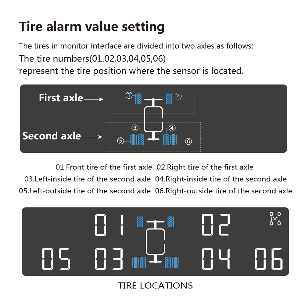 태양광 TPMS RV 트럭 타이어 압력 경보 모니터 시스템 타이어 온도 디지털 디스플레이 자동 보안 경보 시스템 6개 센서 포함