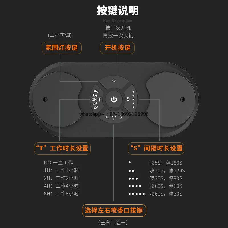 Pure Essential Oil Aromatherapy Machine Waterless Fragrance Diffuser Household Atomization Automatic Fragrance Double Nozzle