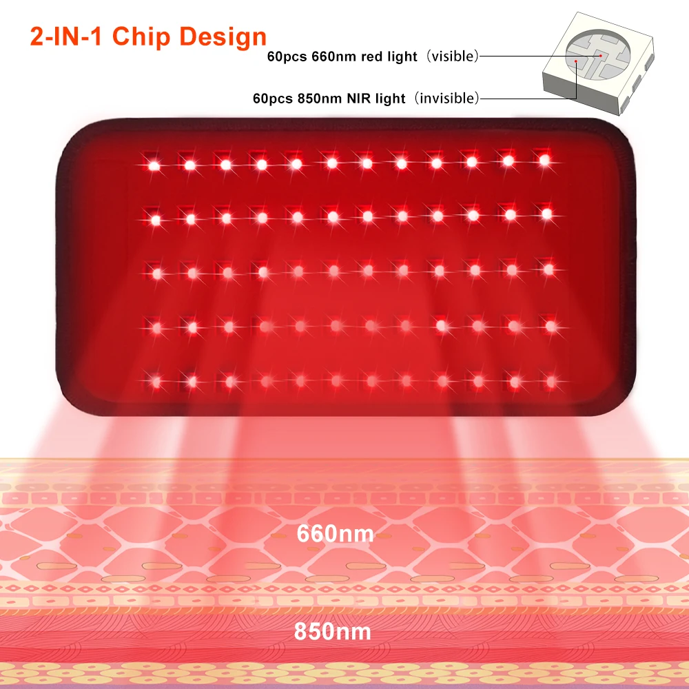 

NEW Mini Size 25*13.5cm 60pcs Leds Light Lamp Pain Relief Red Infrared Light Therapy Belt Wrap Pad for Arm Wrist Knee Joint